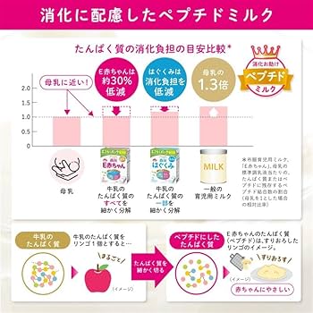 Amazon.co.jp: 【Amazon.co.jp限定】 森永 E赤ちゃん 大缶 800g